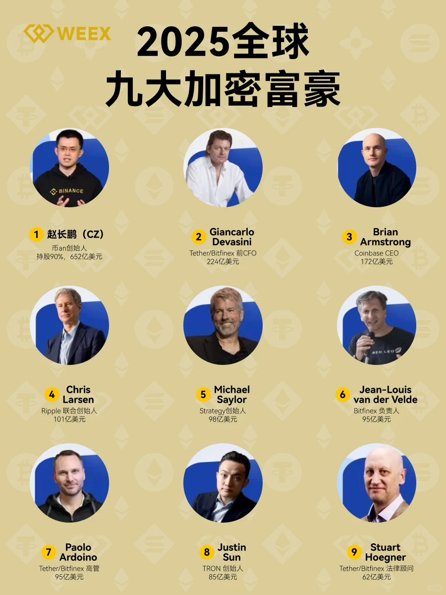 据说?只有5%的人投zi这个行业…