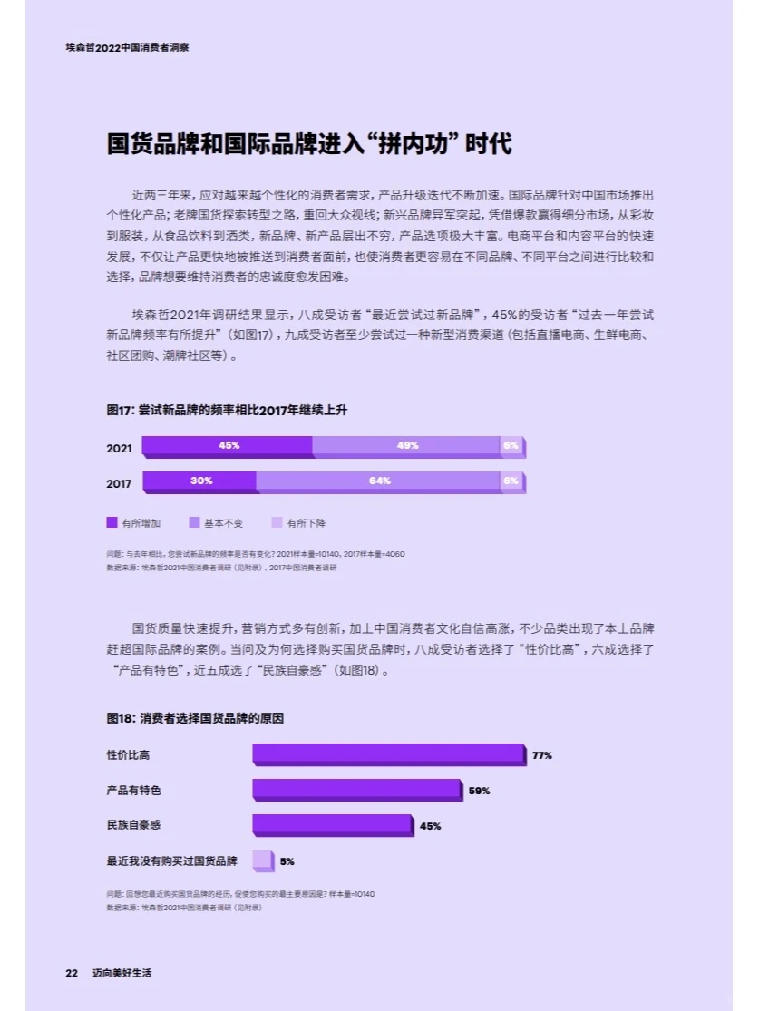 ? 报告分享02|埃森哲2022中国消费者洞察