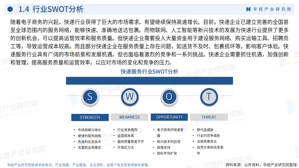 2024年中国快递服务行业企业洞析报告
