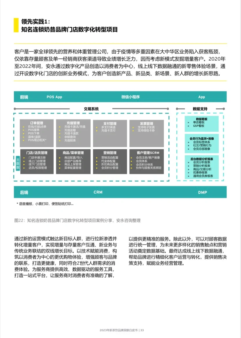 Report 46 页 | 2024 新茶饮增长洞察白皮书