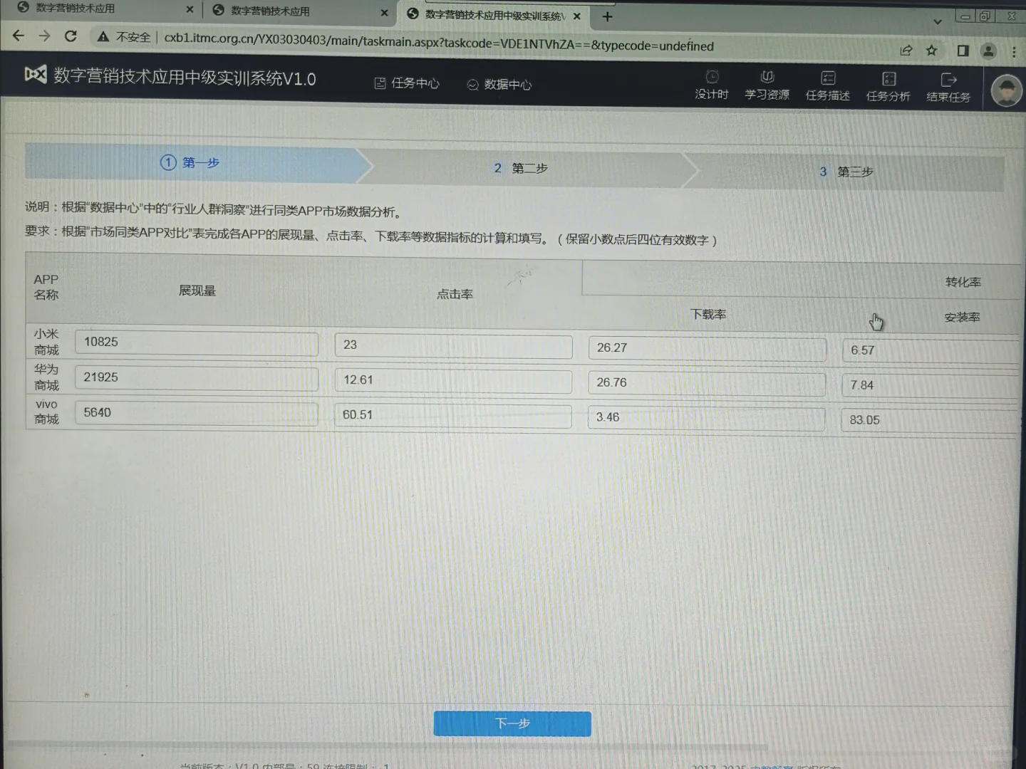 1.3推荐引擎竞争对手企业分析