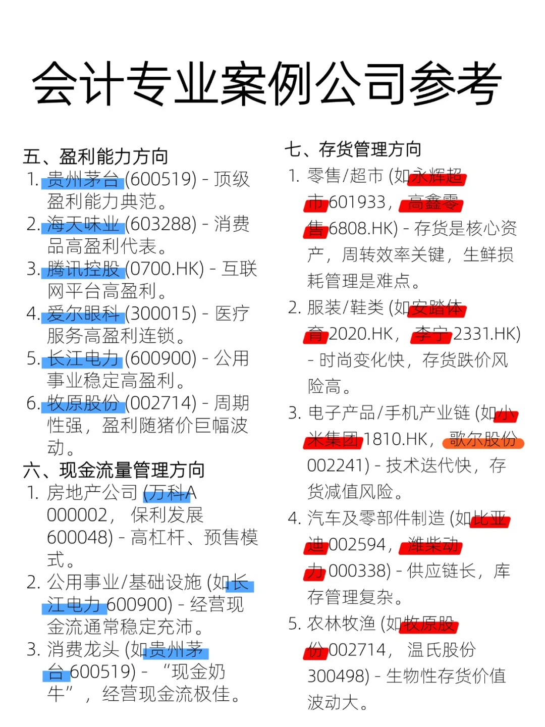 会计专业，案例公司参考！！！