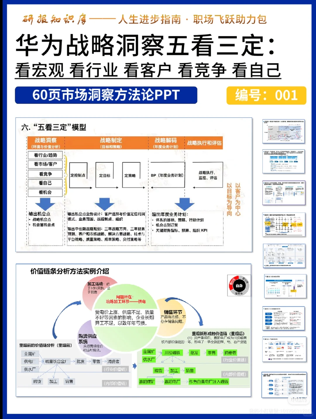 后悔没有早点知道!华为战略洞察五看三定