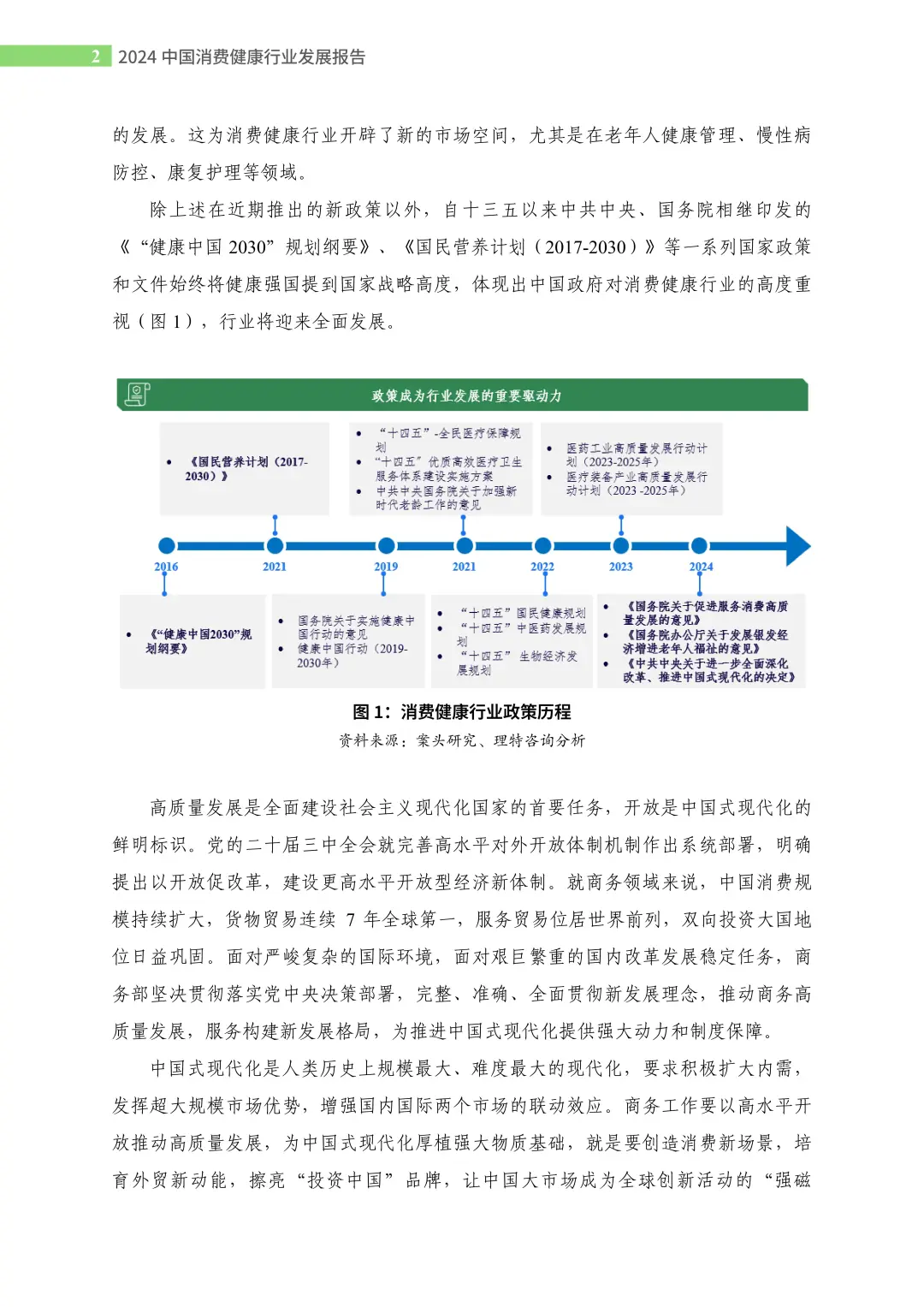 2024消费健康报告:9314亿市场,3大趋势爆