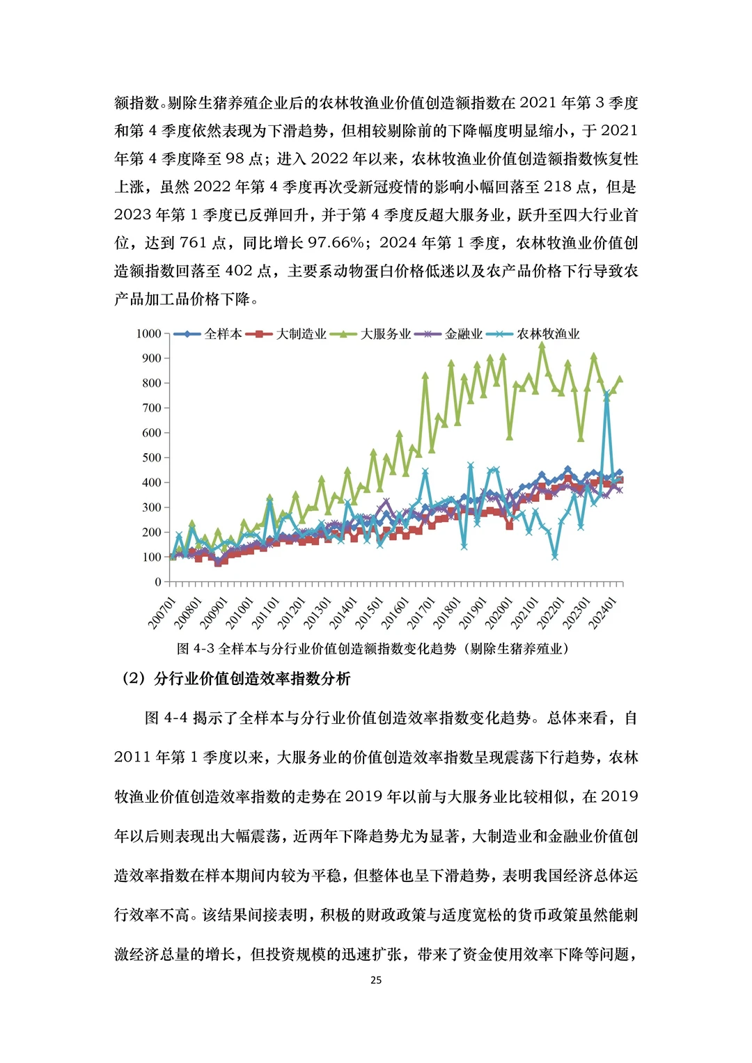 ?深度解读2025中国会计指数研究报告