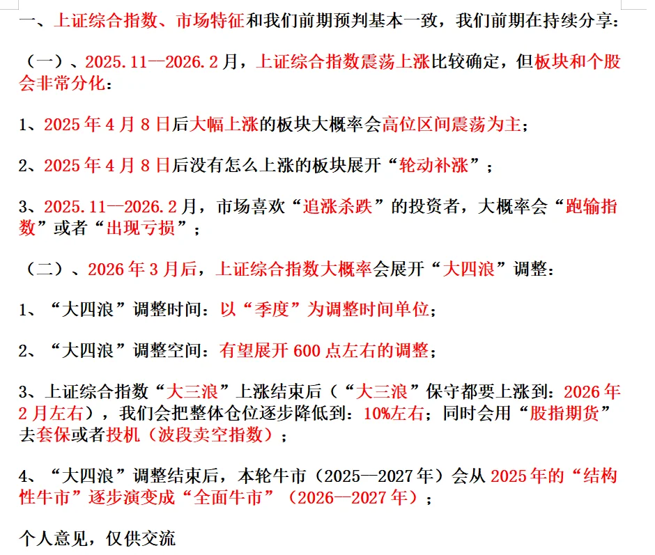 上证指数，市场特性和我们目前预测基本一致