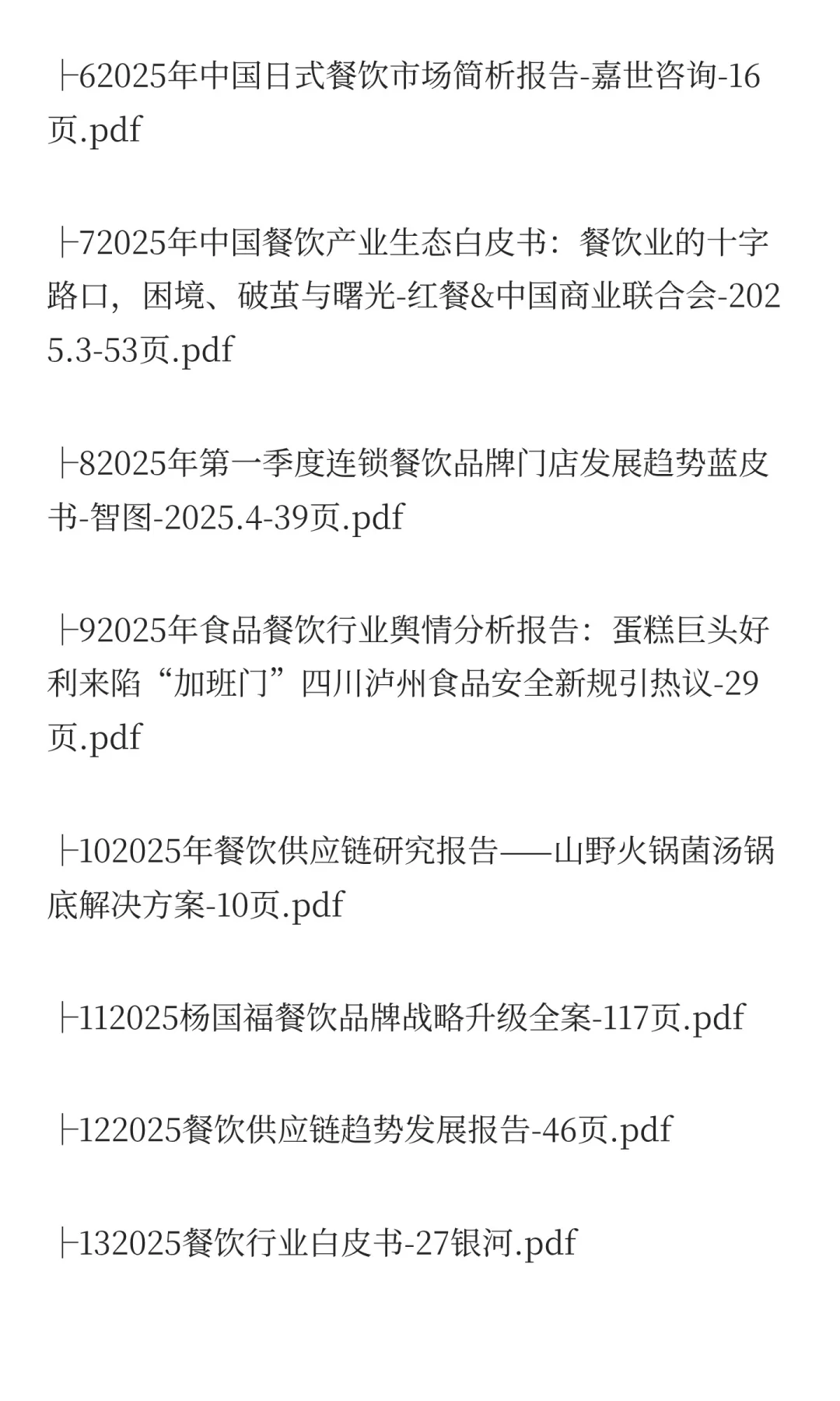 2025年餐饮市场分析报告(80份)