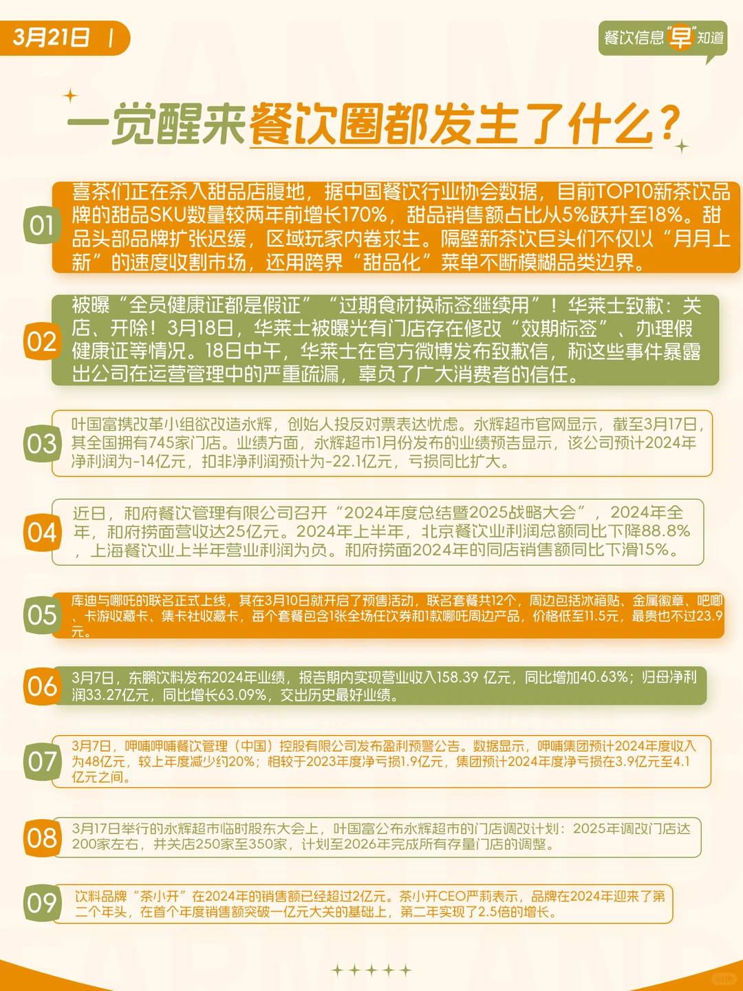 餐饮大事件丨3月21日餐饮行业资讯