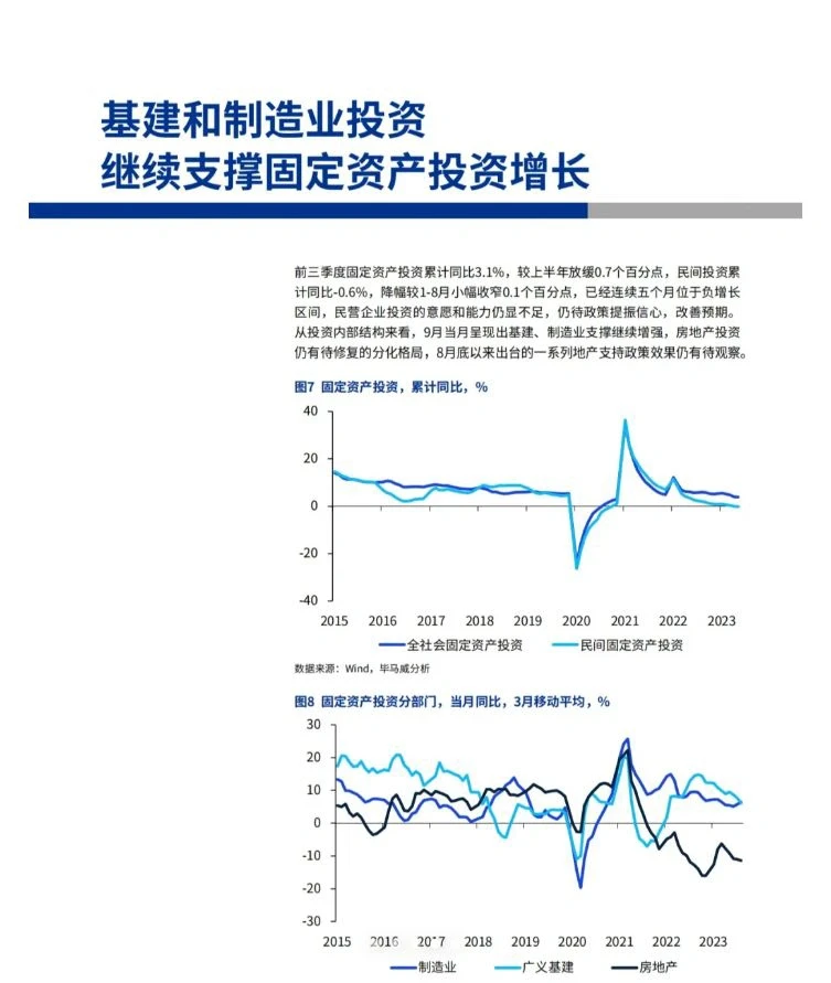 毕马威报告解读|中国经济观察(四季度)