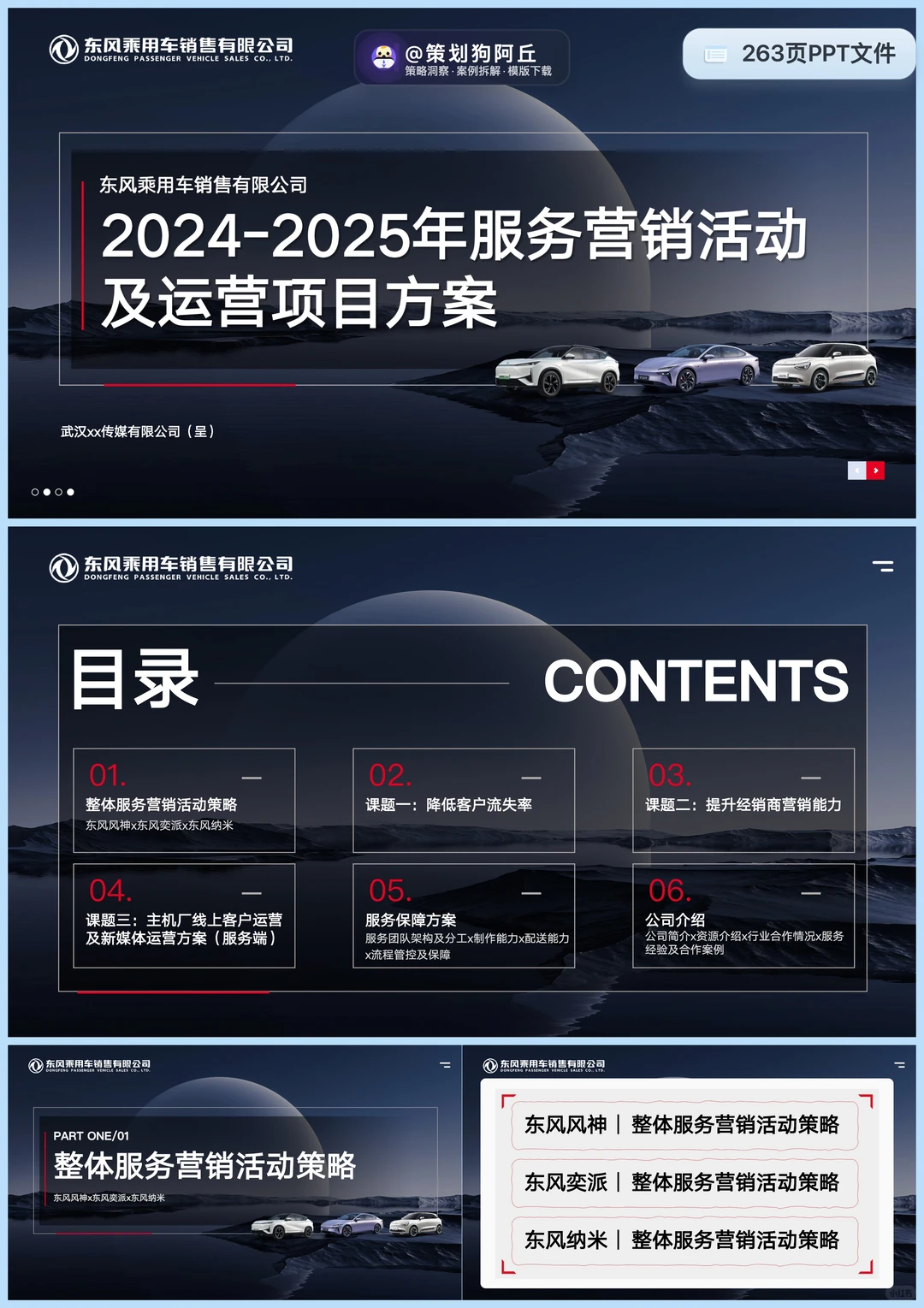 这个汽车行业服务运营方案，200多页封神了
