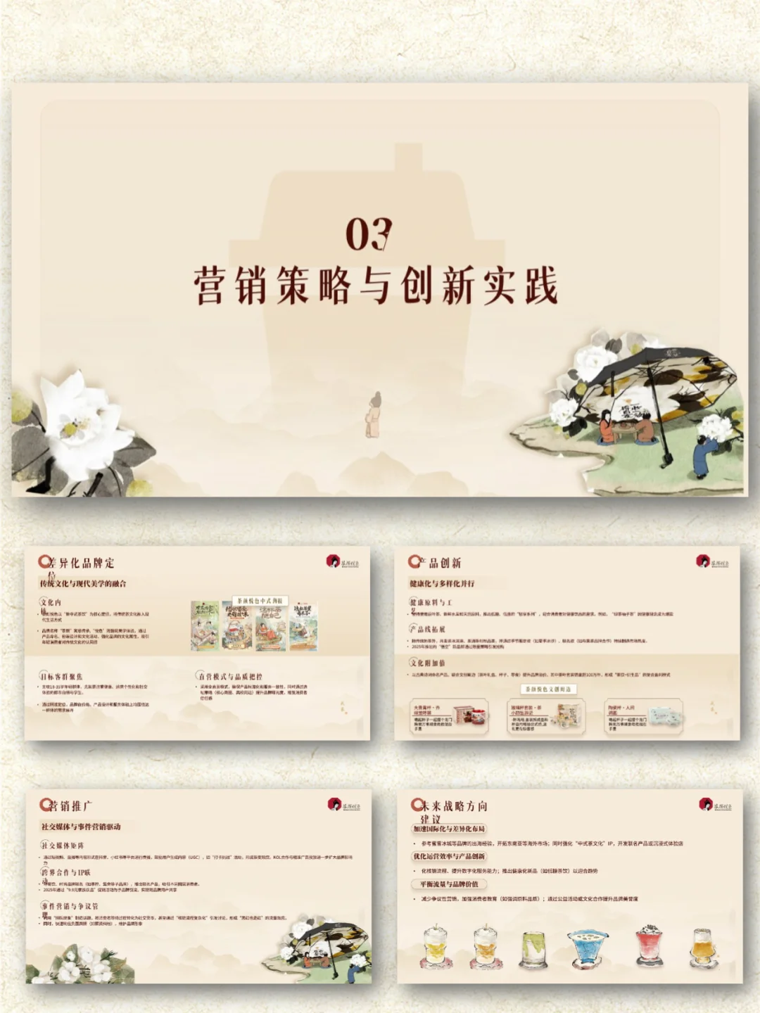 茶颜悦色品牌介绍调研分析PPT模板|国风茶饮