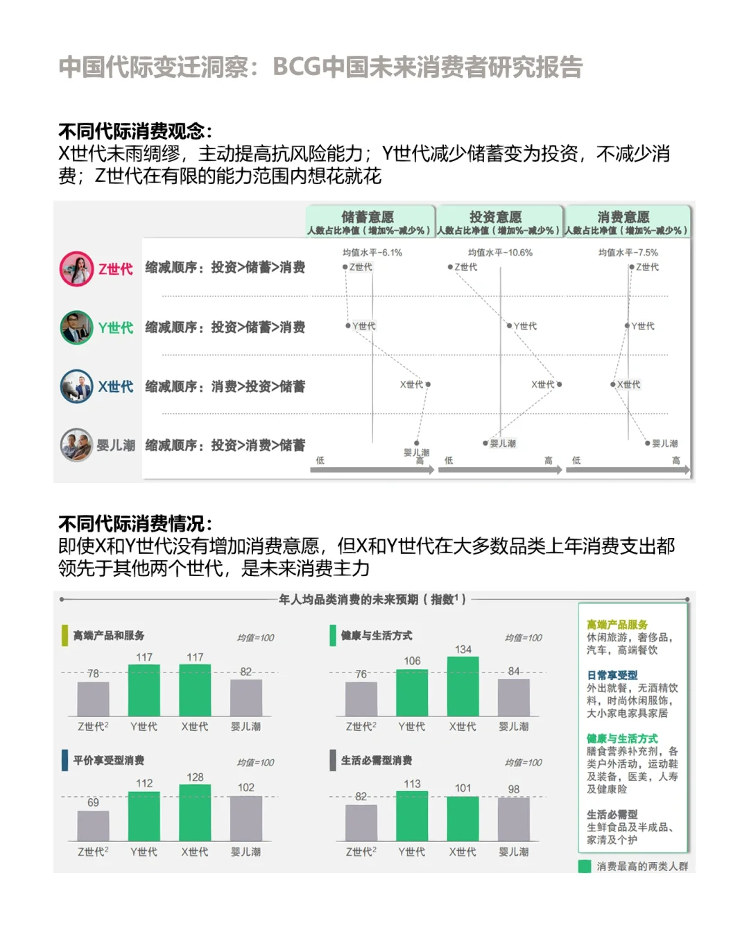 ?BCG中国未来消费者世代洞察梳理