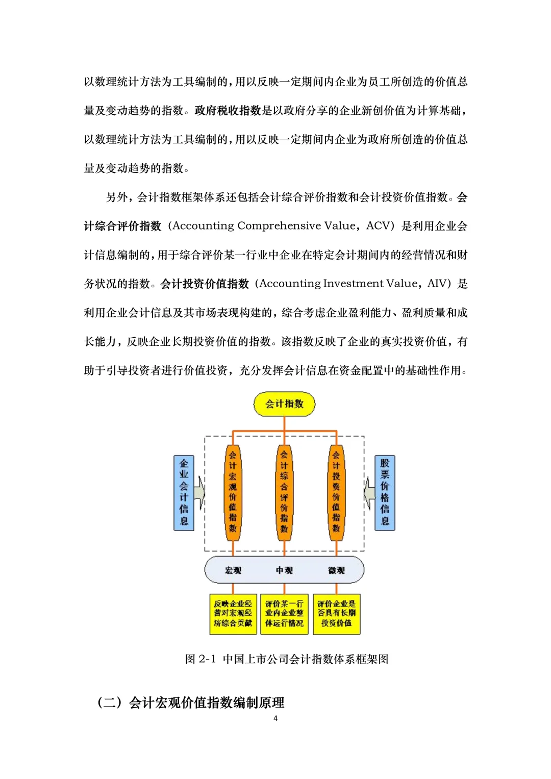 ?深度解读2025中国会计指数研究报告