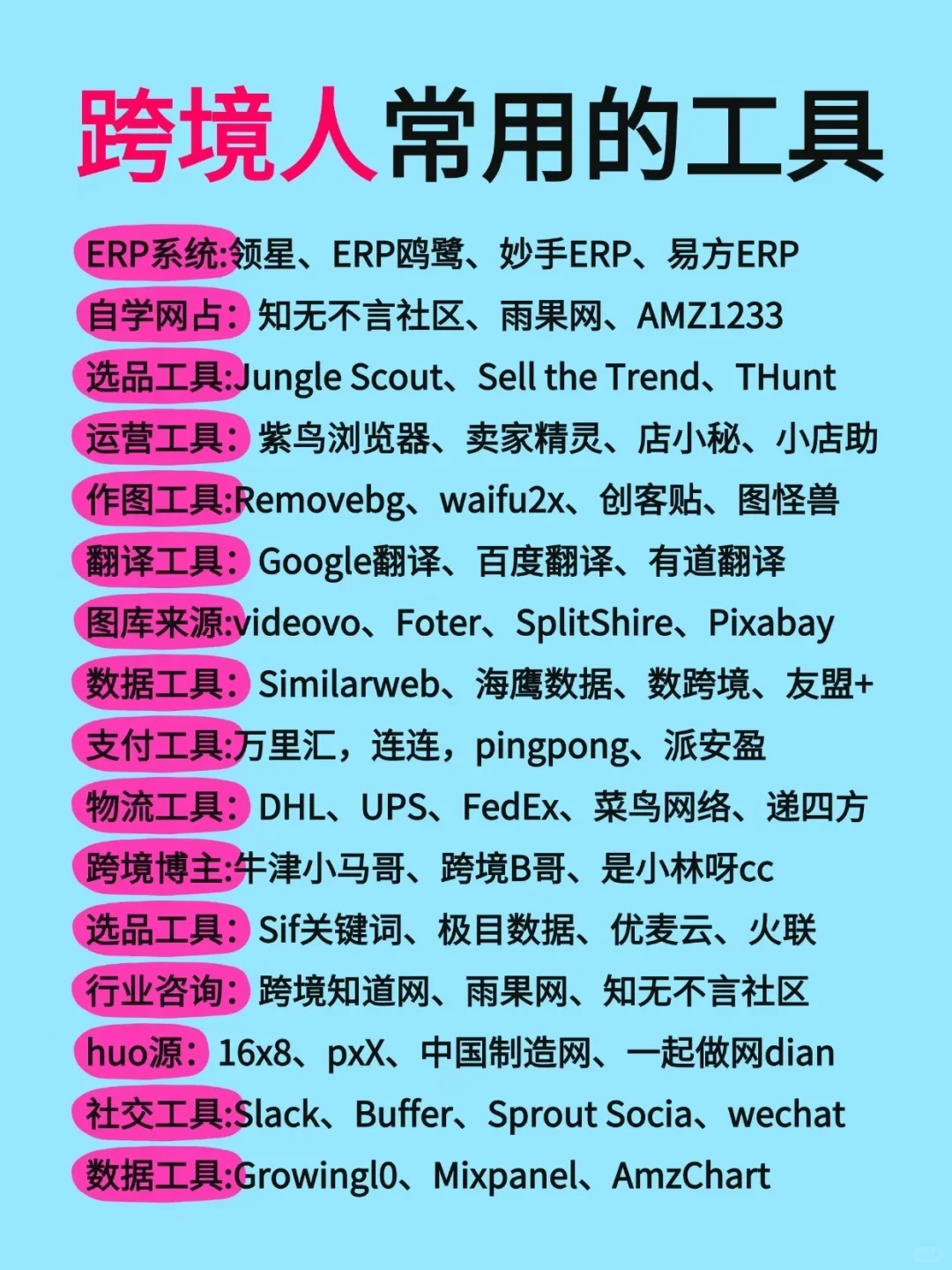 2025大胆去做跨境电商！