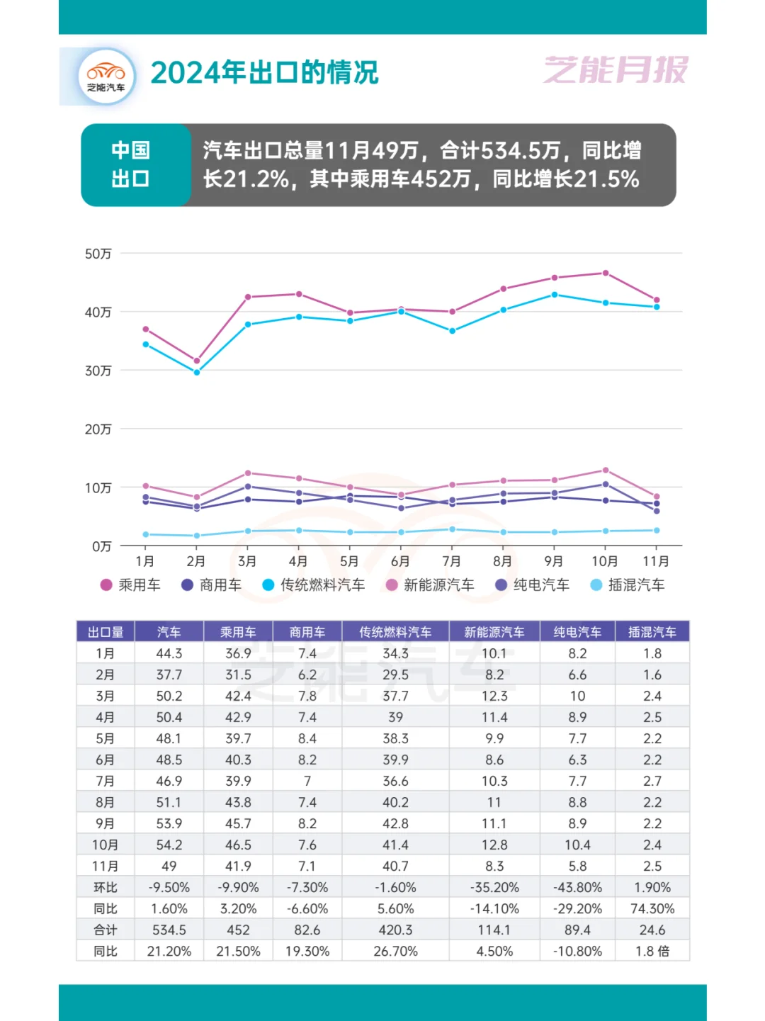 ? 24中国汽车市场回顾:变革与争议并存