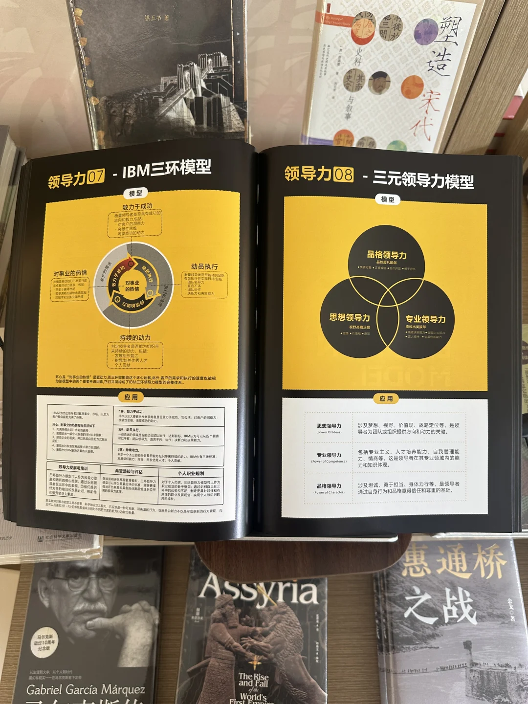 你个人成长的顺序,可能反了!