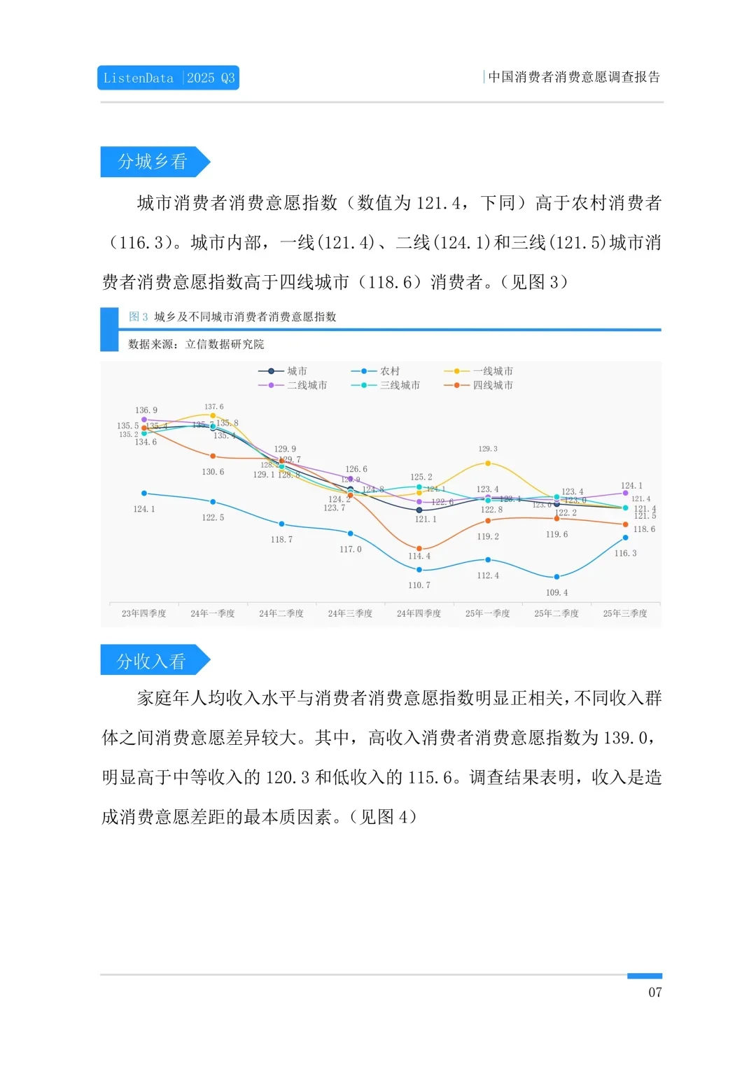 95页报告 |2025年三季度中国消费者消费意愿