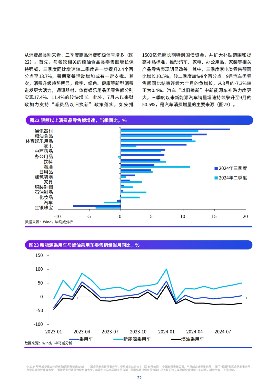 64页报告|毕马威出品:第四季度中国经济观察
