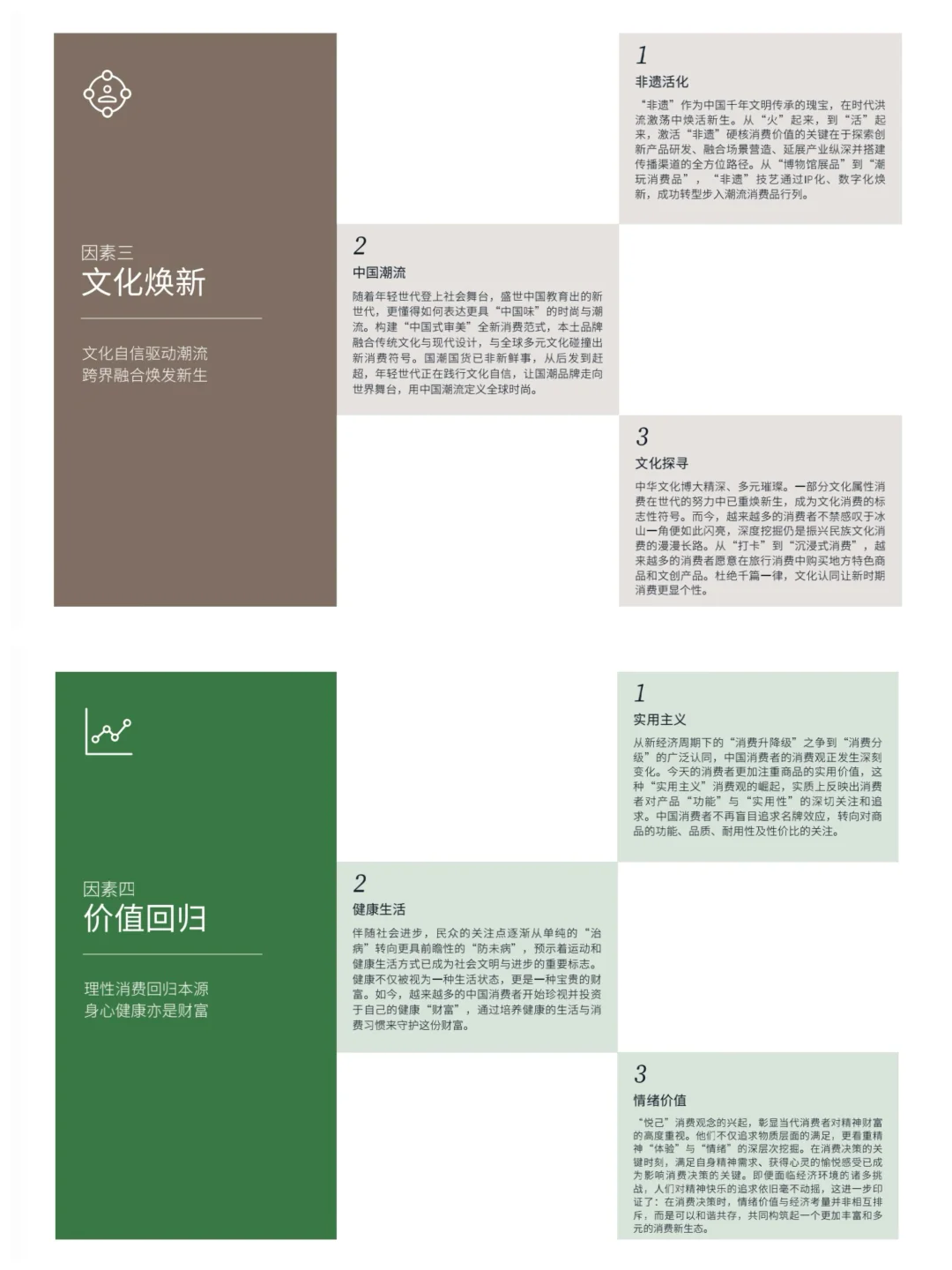新世代+新经济:2025时尚消费力洞察报告