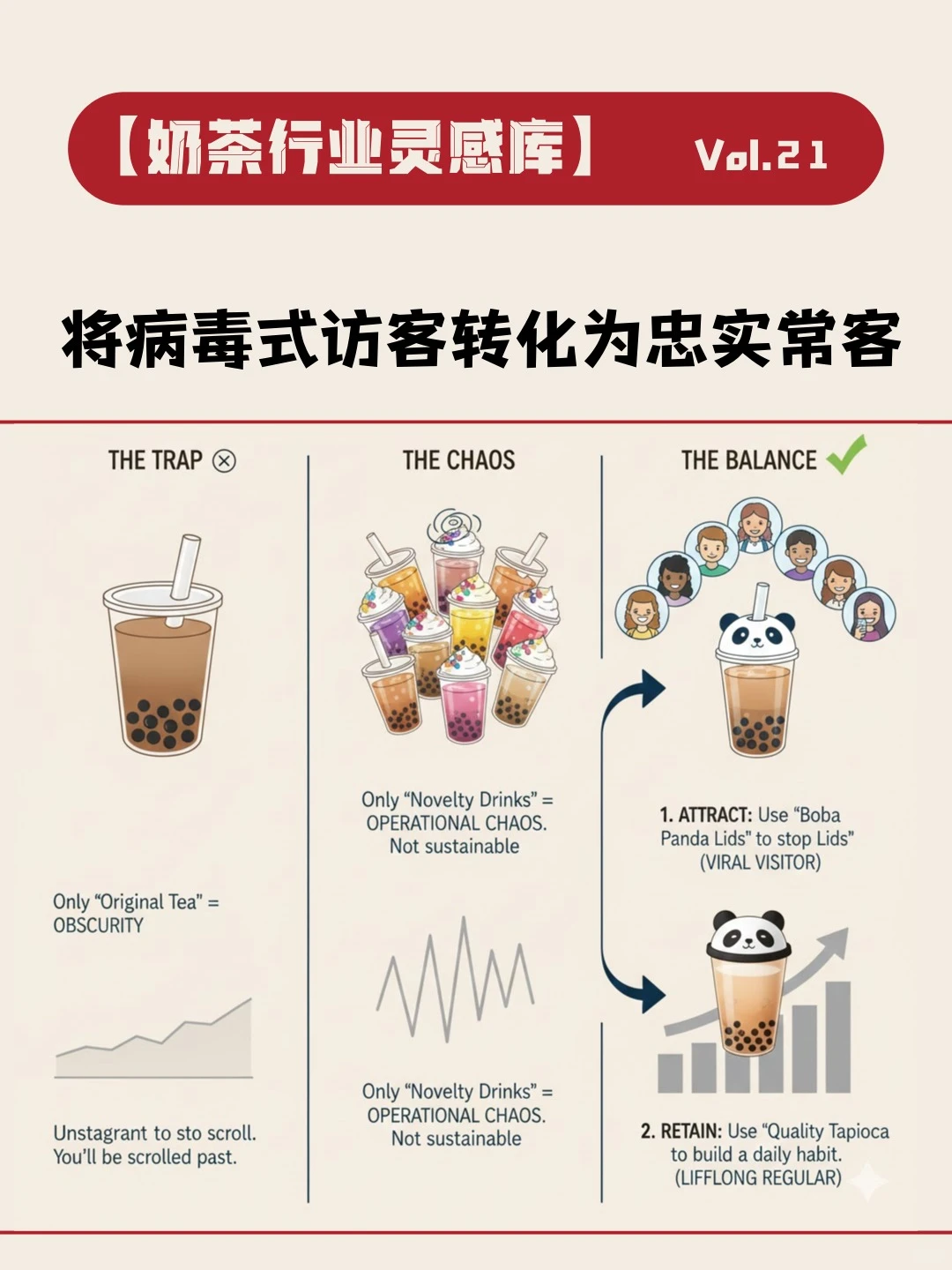 “黄瓜味”策略:您的菜单需要有“黄瓜味