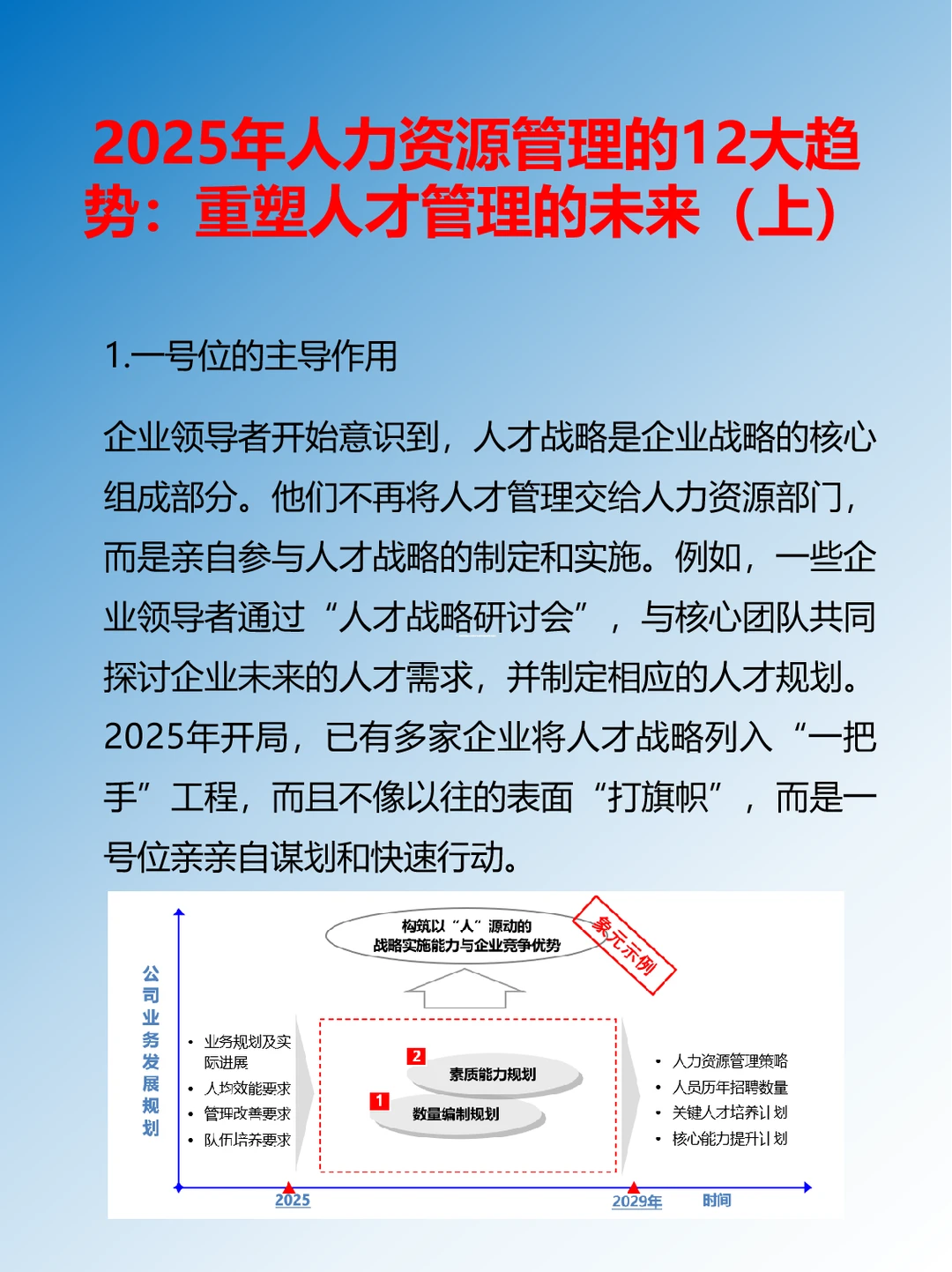 2025年人力资源管理的12大趋势(上)