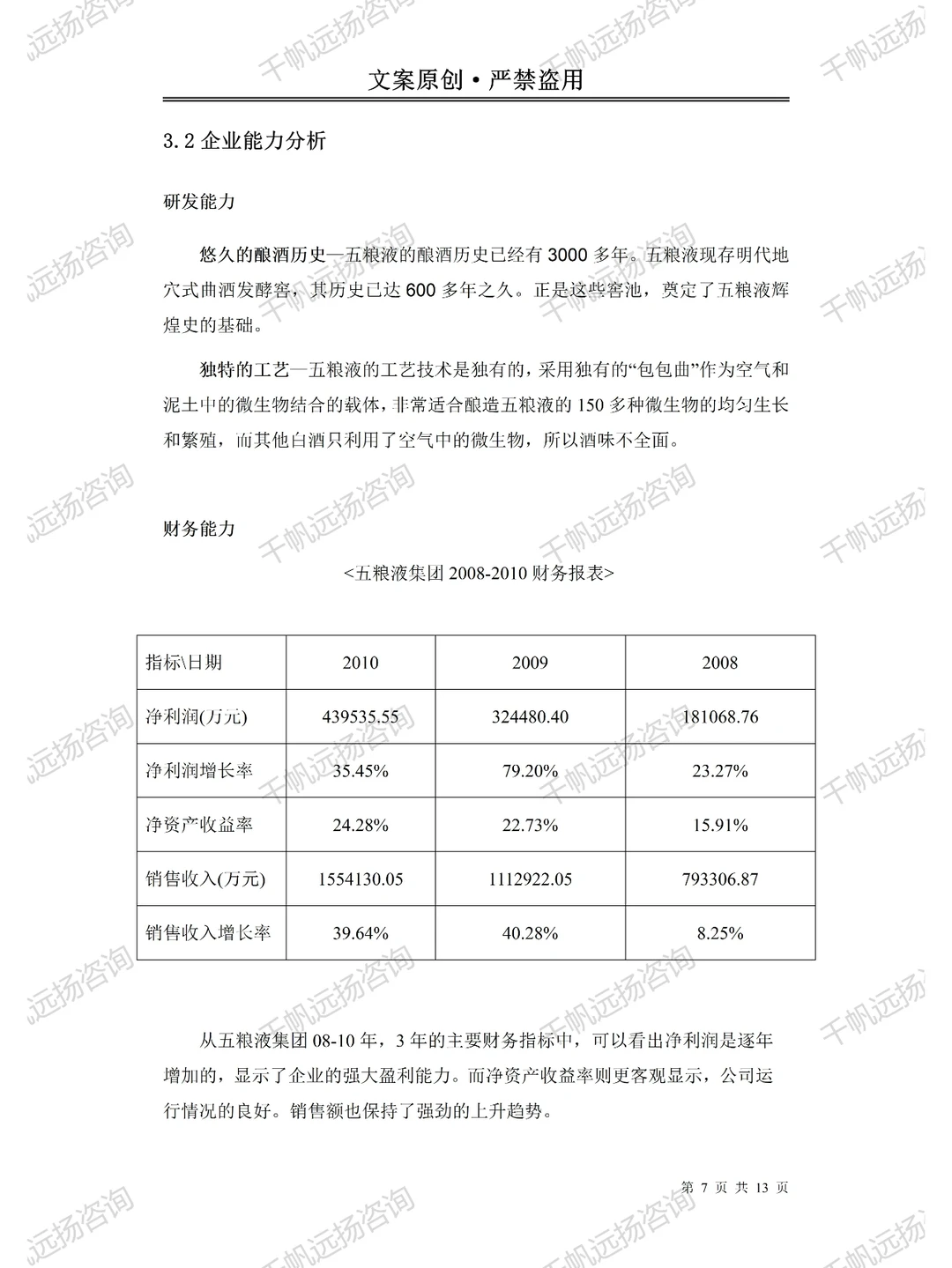 我惊呆了?原来企业调研报告这么简单❗