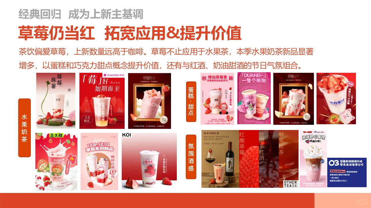 2023年4季度新饮观察季报