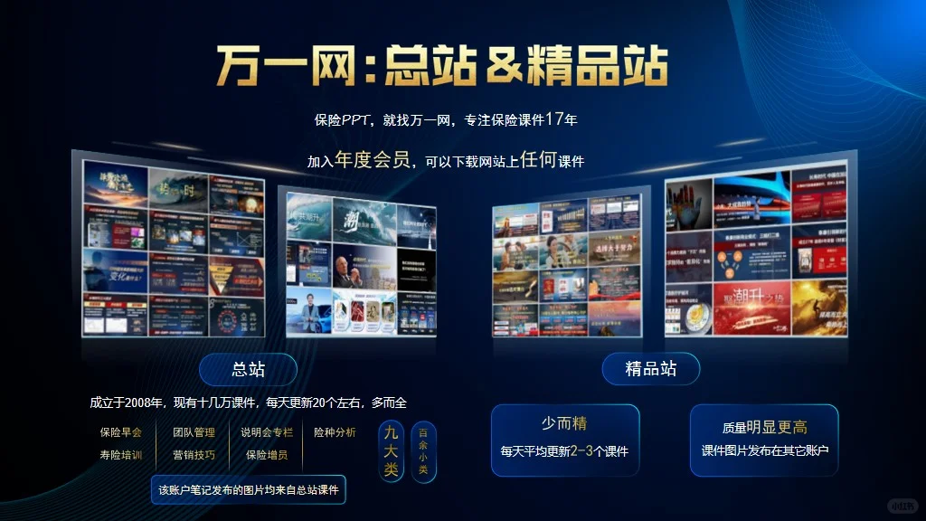 重疾年轻化趋势未来医疗技术展望健康新理念