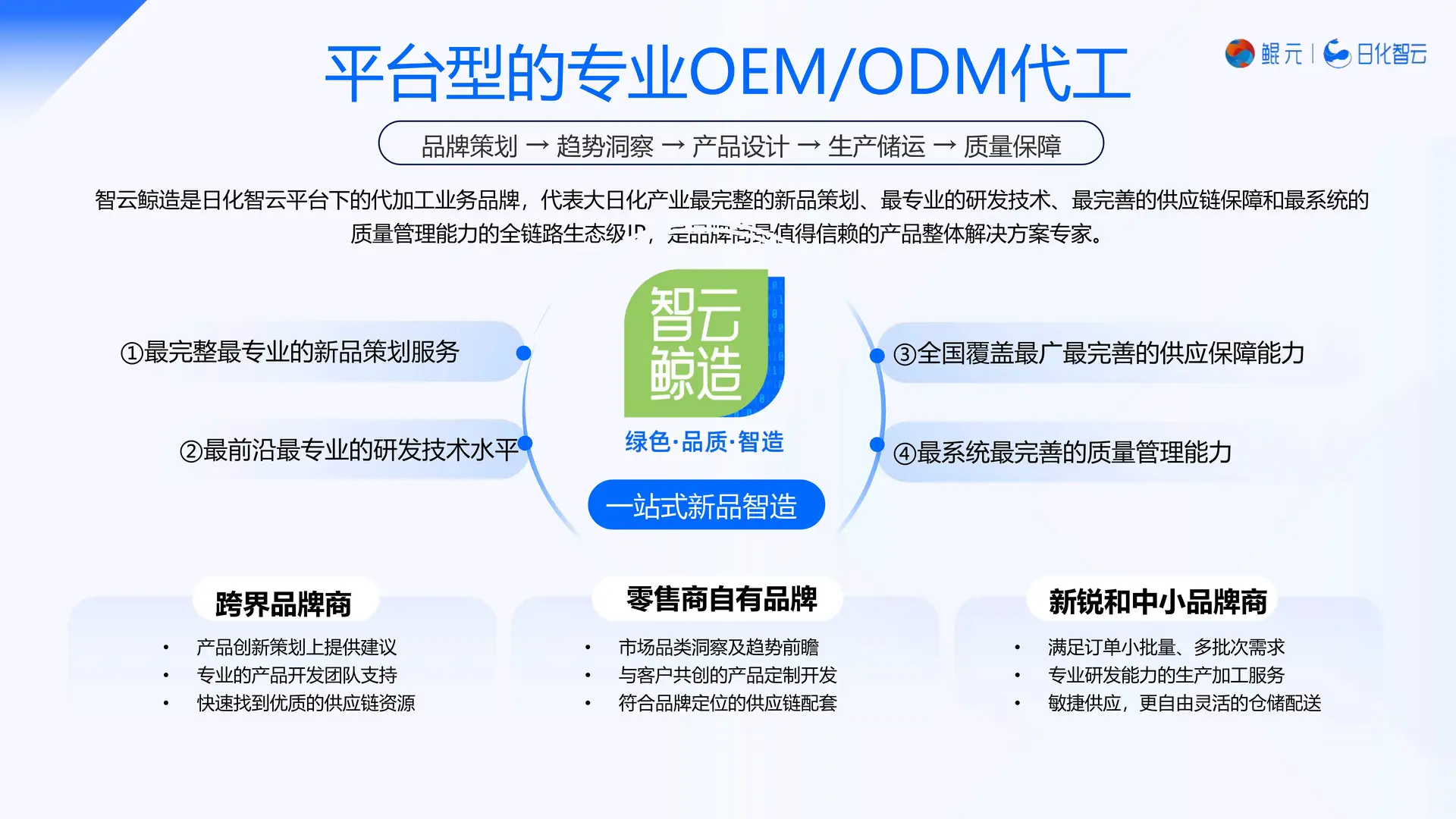 2024年家居清洁品类市场及2025年消费者洞察
