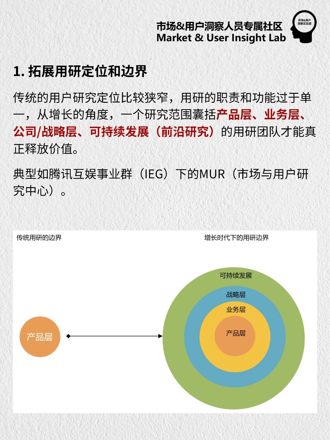 增长思维做用户研究