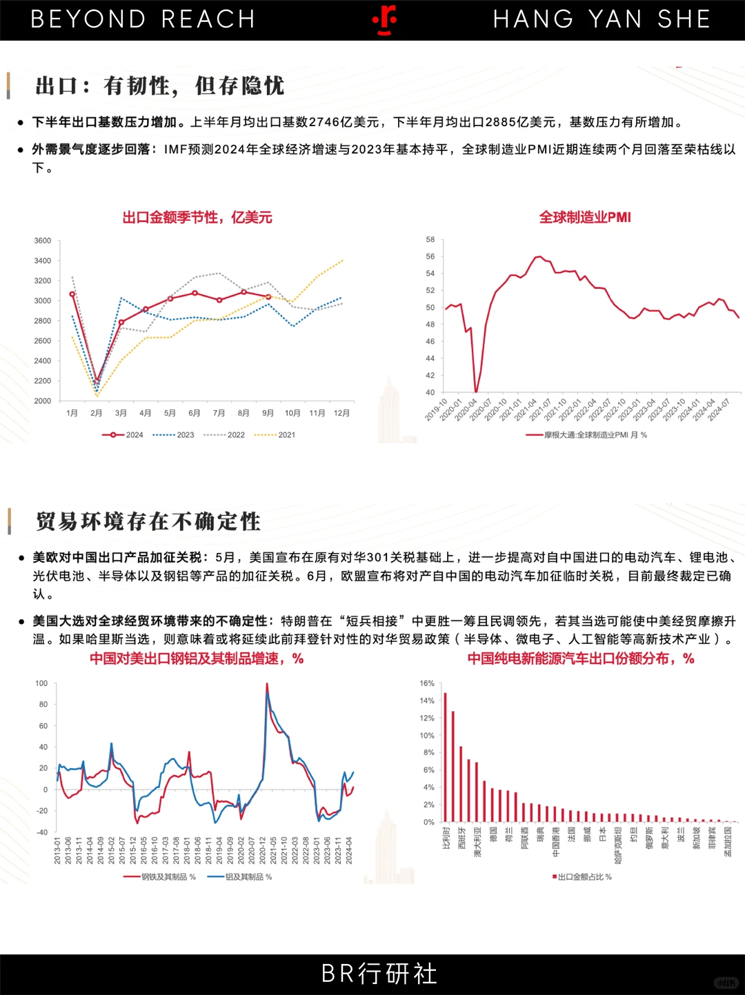 ??宏观形式分析:解析经济、政策与市场