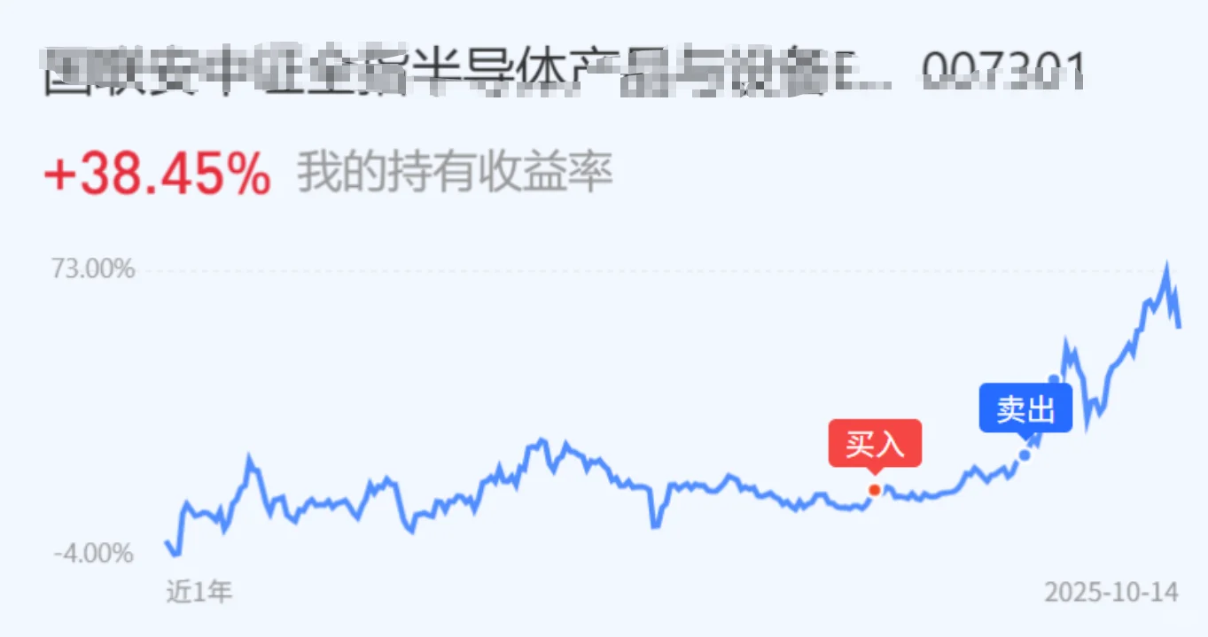 10.15复盘：重回3900，但市场缺了一口气！
