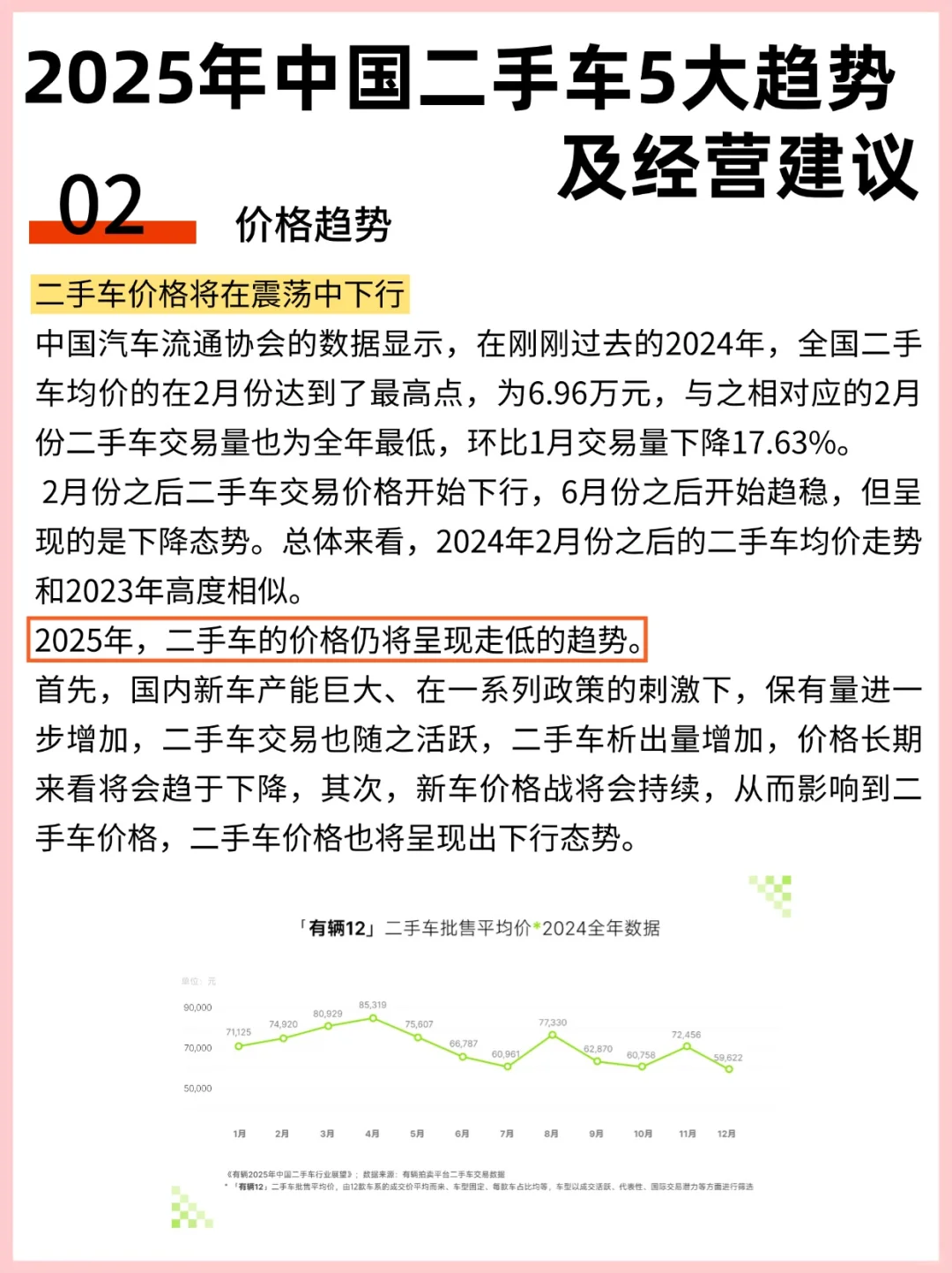 25年二手车行业5️⃣大趋势‼️经营建议