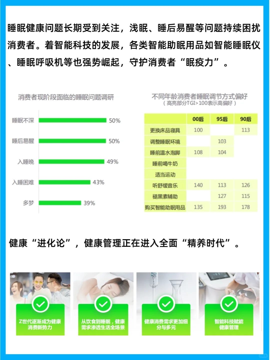 行业报告 | 2023中国健康生活趋势洞察报告