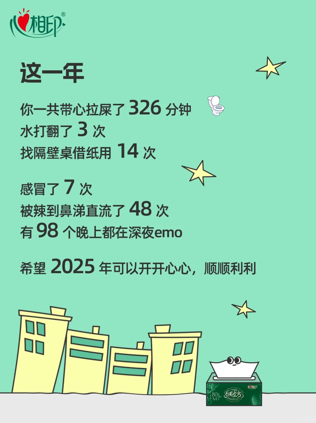 您的年度报告已生成，点击领取☝️