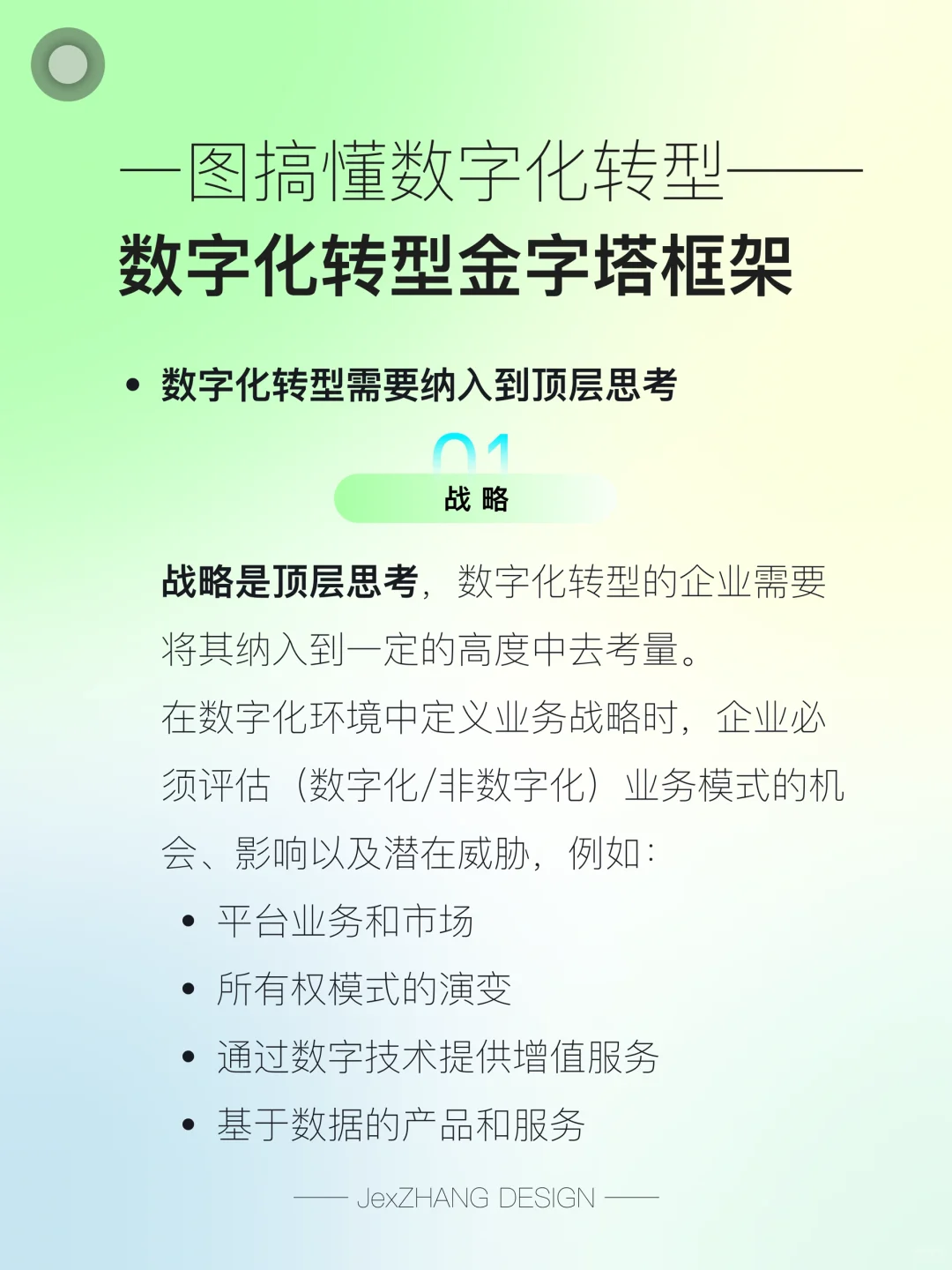 一图搞定数字化转型——数字化转型金字塔框架