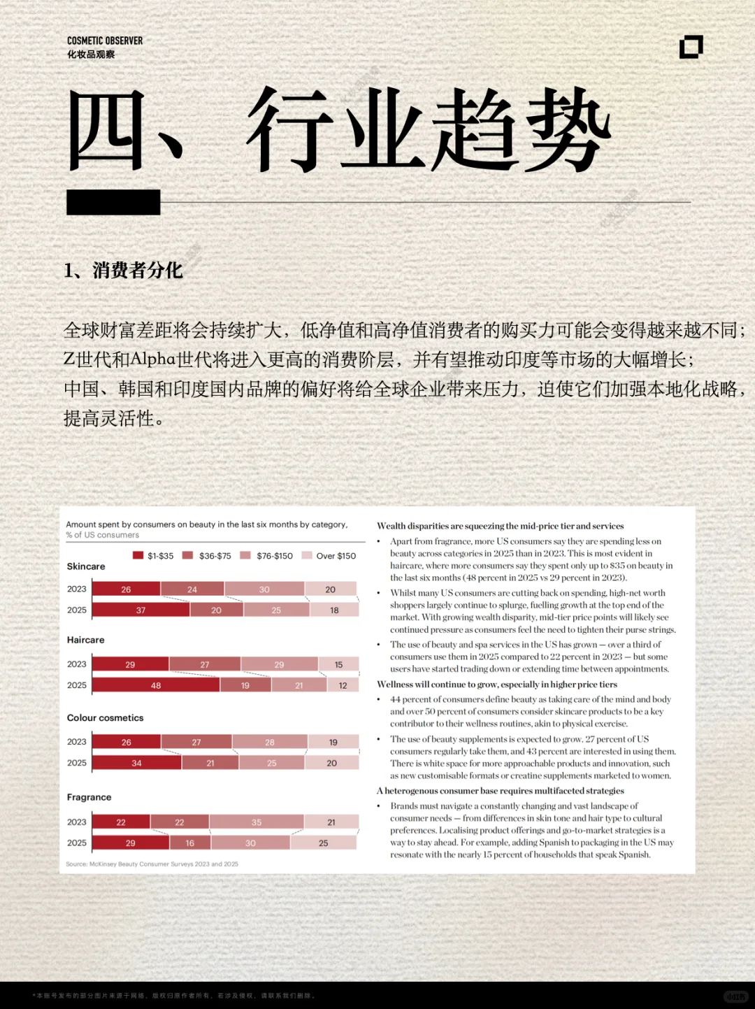中国美妆,库库赚钱的黄金时代终结?↕️