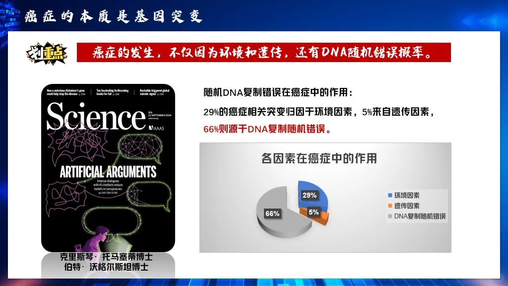 重疾年轻化趋势未来医疗技术展望健康新理念