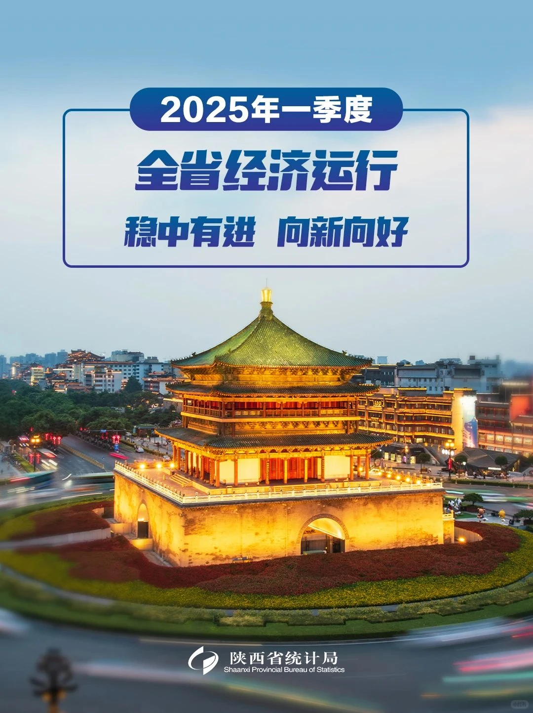 图说经济 | 六组数据透视一季度陕西经济