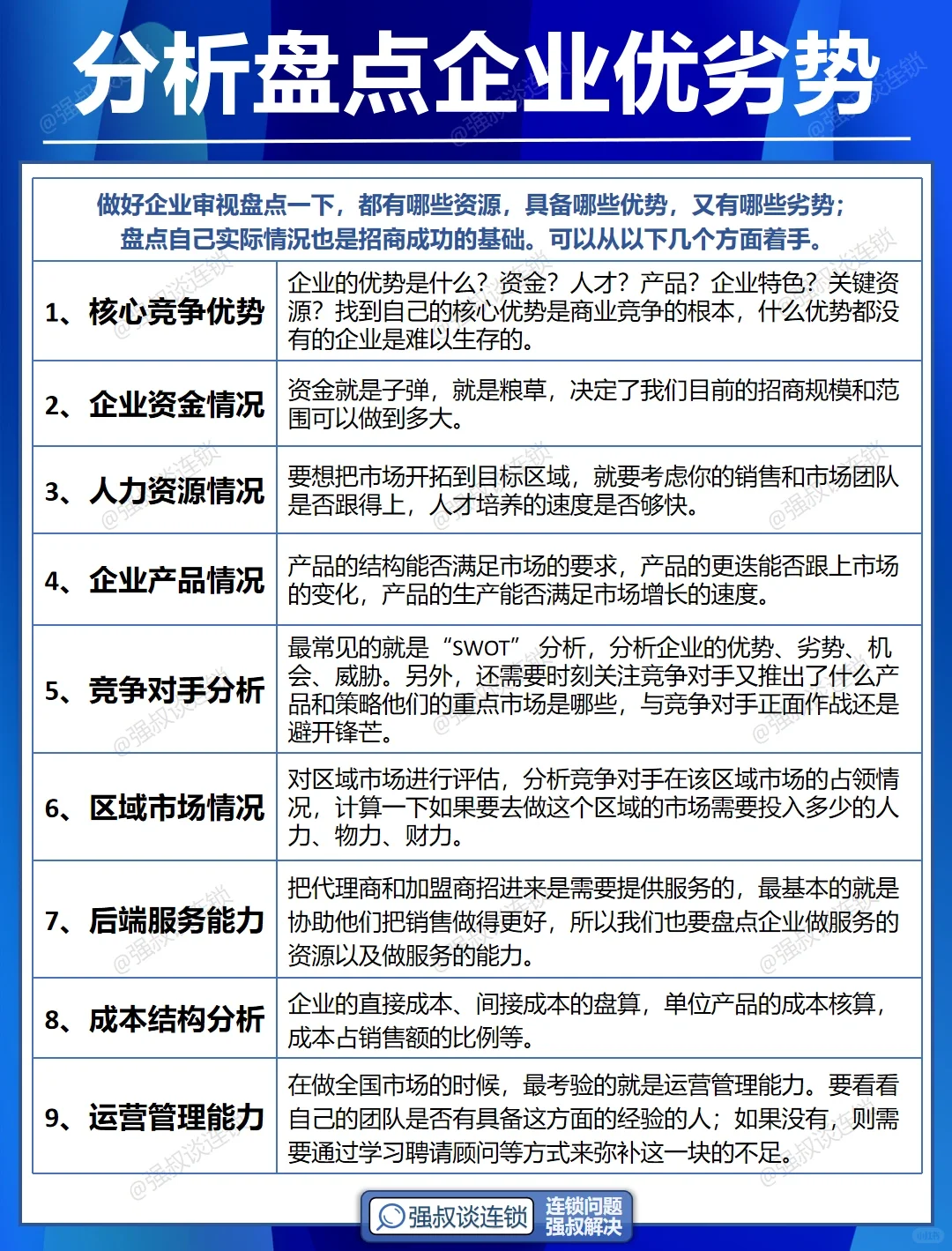 分析盘点企业优劣势