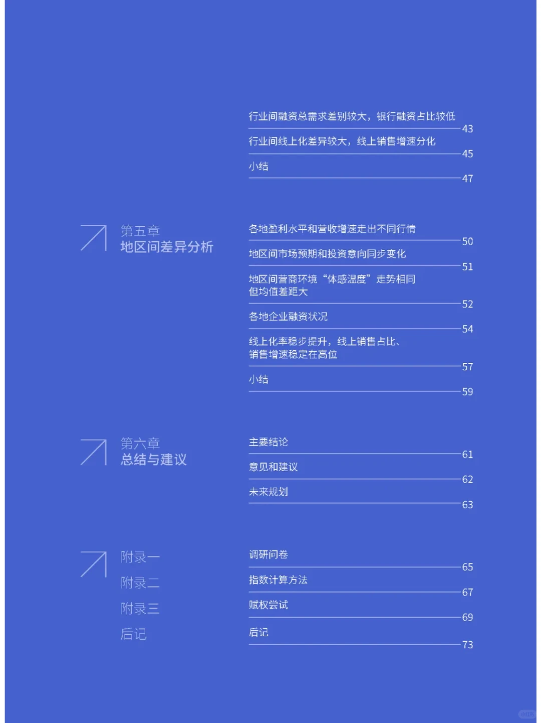 2023中小微企业经营状况与数字化转型报告