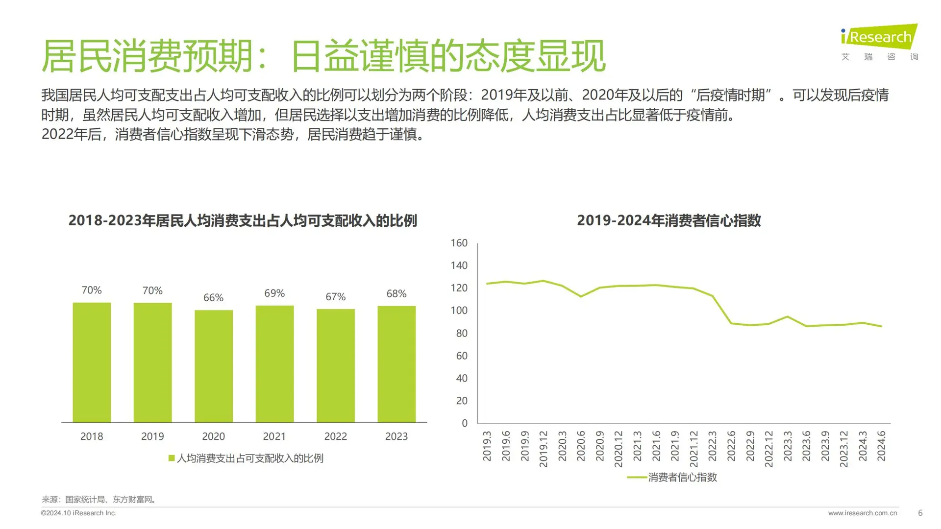 揭秘2024年知乎用户消费心理与行为
