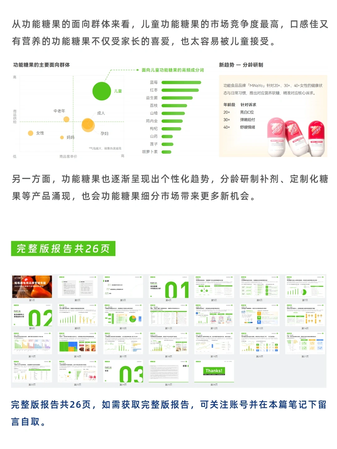 研究报告｜食品健康市场发展趋势报告