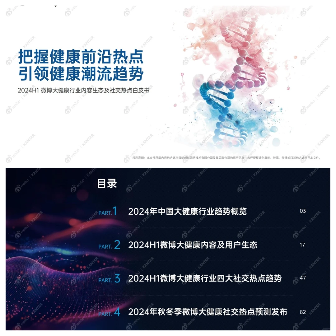 2024年大健康趋势全解析?