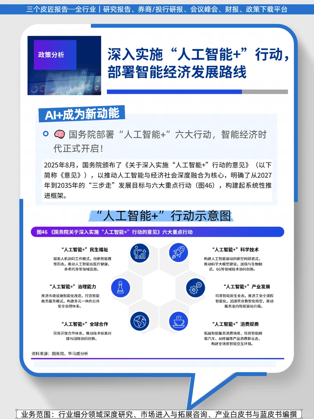 毕马威:2025年末经济6大信号,布局十五五