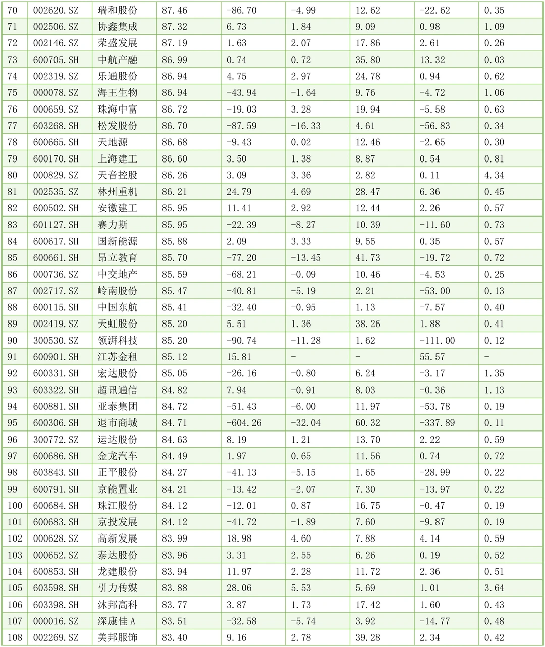 2025年公司毕业论文公司案例参考