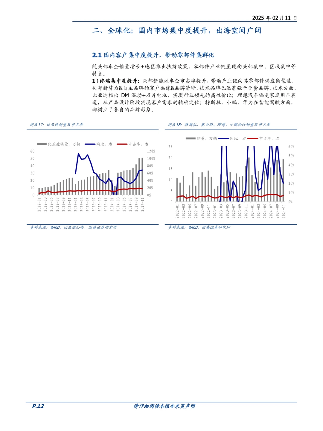 汽车零部件行业深度