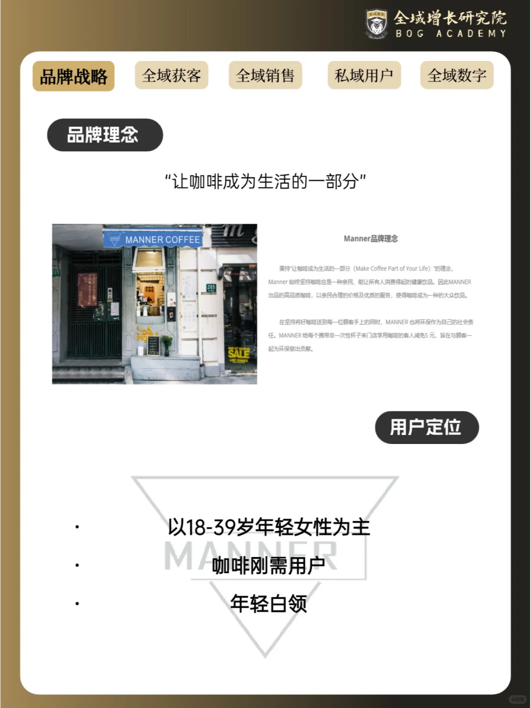 品牌案例 | Manner 咖啡的全域增长模式分析