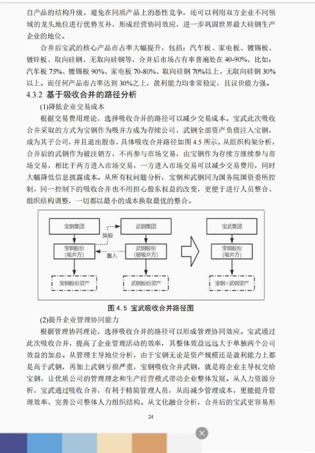 并购案例1-宝钢股份并购武钢股份（二）