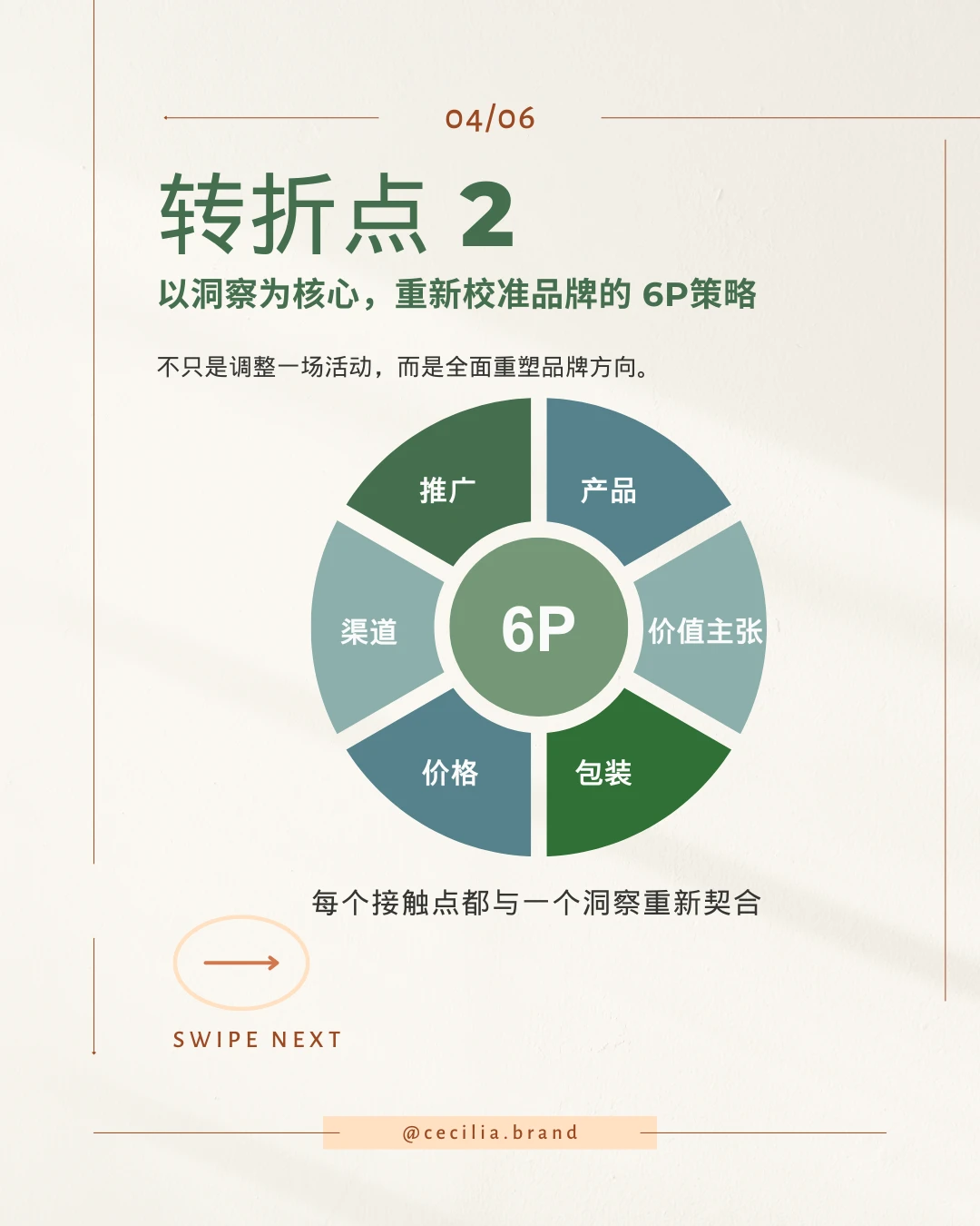 一家护肤品牌如何在市场中重获增长?